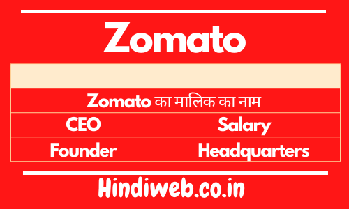 Zomato Ka Malik Kaun Hai about the owner and CEO