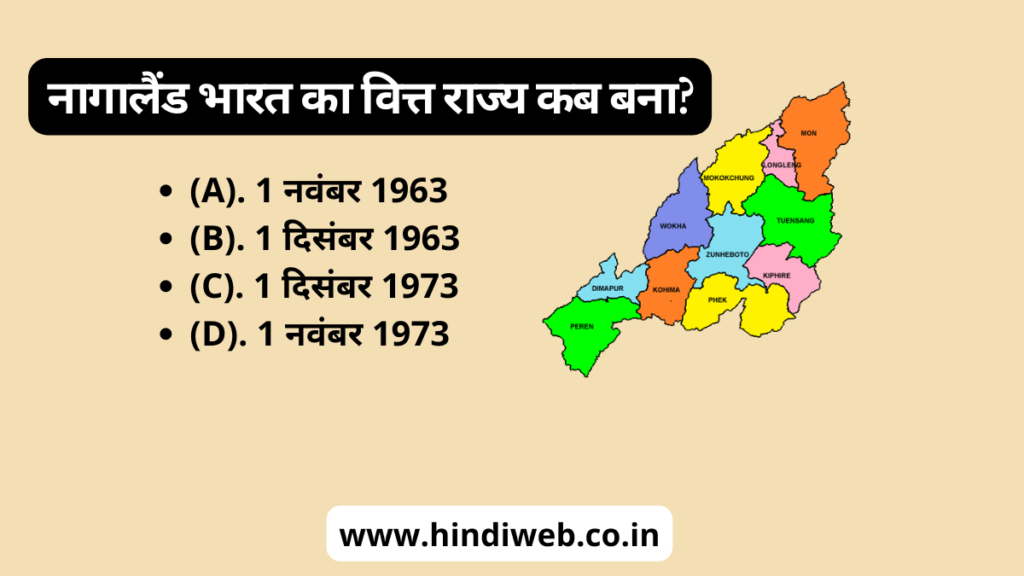 Nagaland Bharat Ka Vidhivat Rajya Kab Bana history of nagaland in hindi