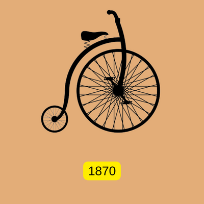Cycle Ka Avishkar 1870