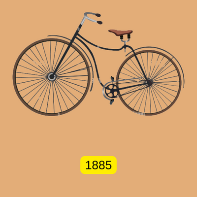 Cycle Ka Avishkar 1885