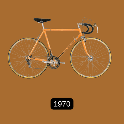 Cycle Ka Avishkar 1970