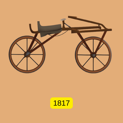 Cycle Ka Avishkar 1817