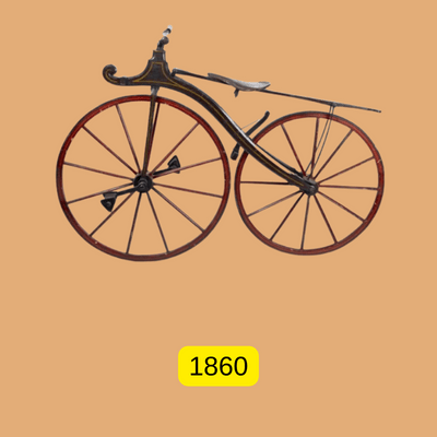 Cycle Ka Avishkar 1860