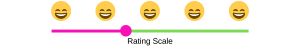Rating Scale Meaning In Hindi