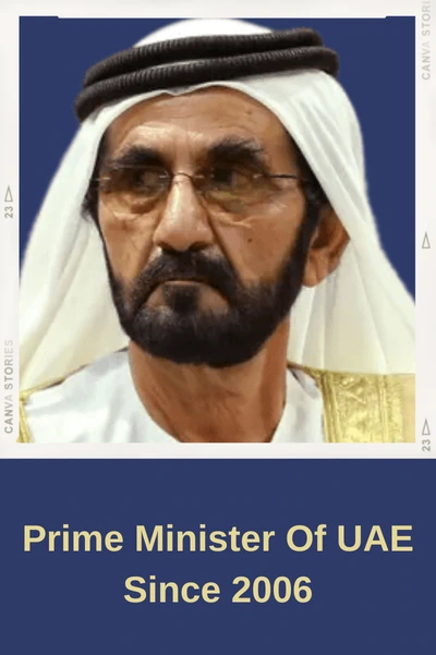 वर्तमान में दुबई का प्रधानमंत्री Mohammed Bin Rashid Al Maktoum Dubai Ka Pradhanmantri Kaun Hai