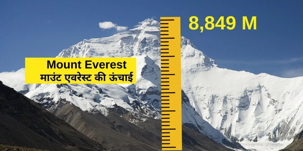 Mount Everest Ki Unchai Kitni Hai माउंट एवरेस्ट की ऊंचाई कितनी है