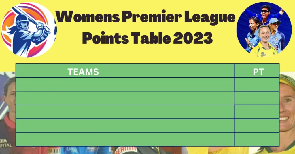 Womens Premier League Points Table 2023 (WPL)